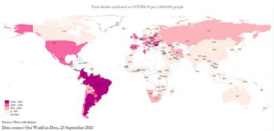 Do Old Age and Comorbidity via Non-Communicable Diseases Matter for COVID-19 Mortality? A Path Analysis